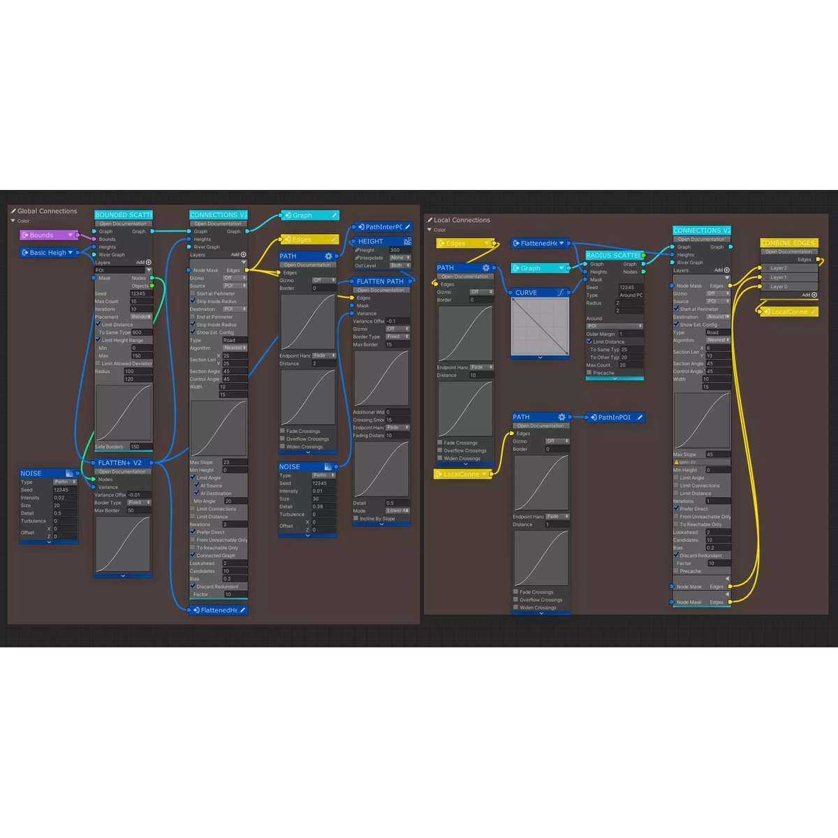 Unity3d Spline Tools for MapMagic MapMagic 2 3.1.0 样条插件 - 图0