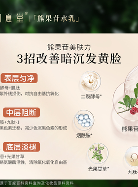 初夏堂保湿提亮改善肌肤暗沉水乳