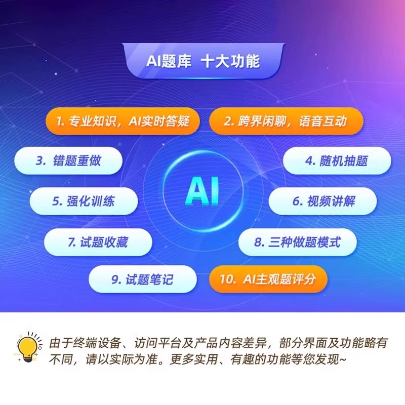 圣才2026主治医师全科医学中医类中级职称考试历年真题库试卷习题 - 图1