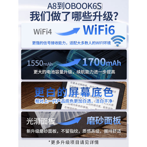 【咨询再减】国文OBOOK6S电子书阅读器6英寸300PPI墨水屏开放系统电纸书看小说看漫画神器护眼阅览器无蓝光 - 图2