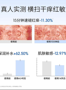 ddg511滋润版特护精华补水保湿