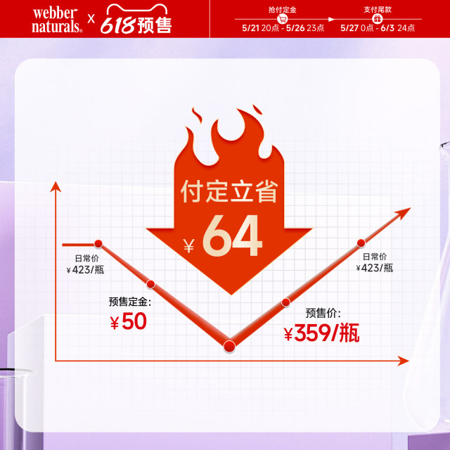 Weibo ທໍາມະຊາດຄວາມບໍລິສຸດສູງ Coenzyme D3 ນ້ໍາປາຄວາມງາມ