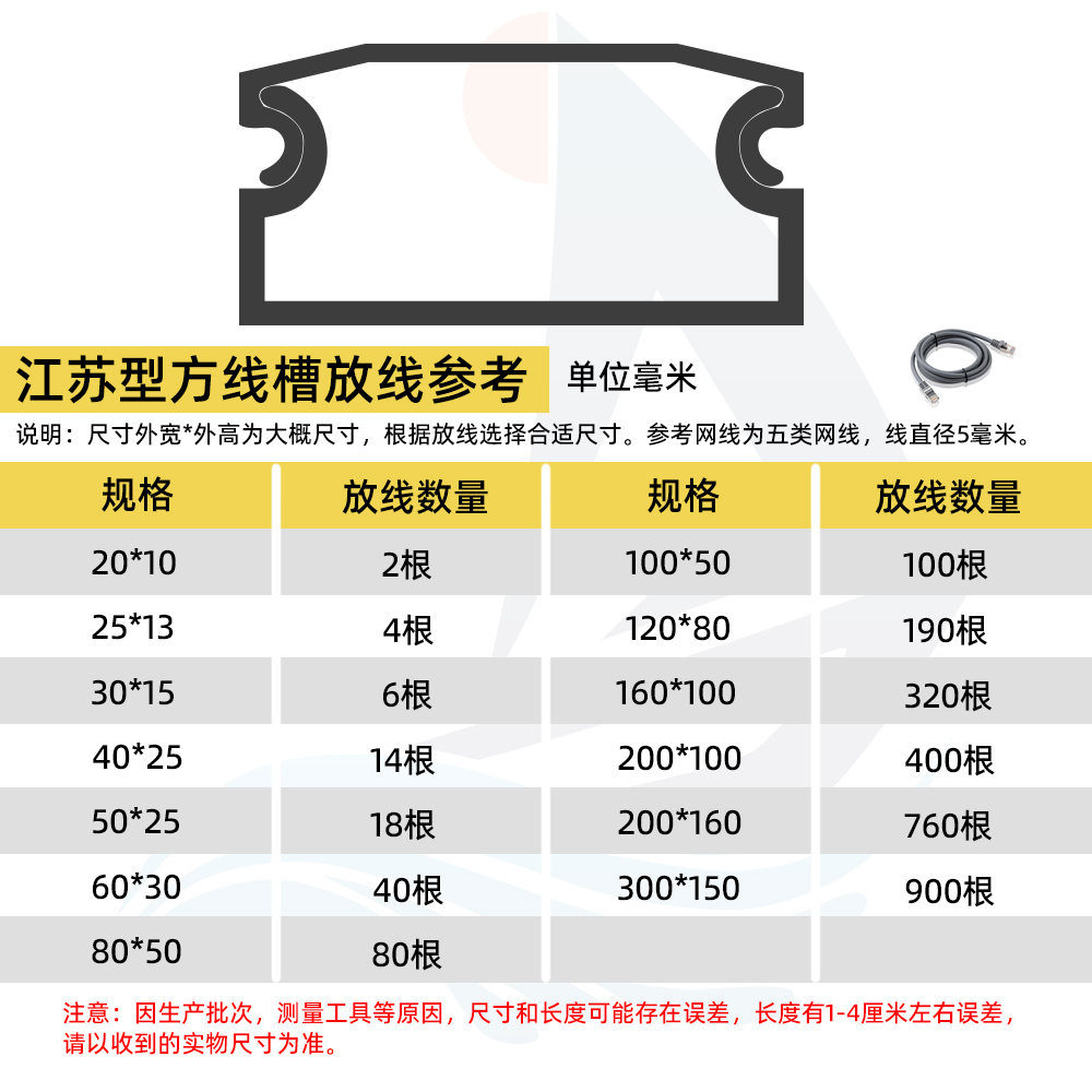 江苏型 pvc线槽明装线槽隐形装饰明线槽阻燃塑料防踩走线槽地线槽 - 图0