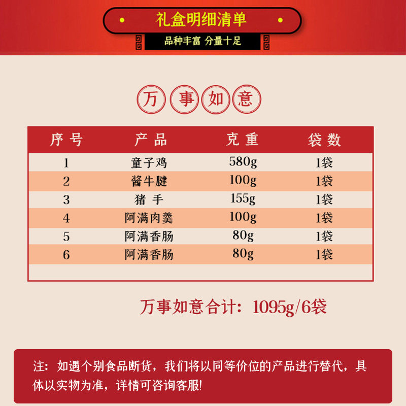 阿满食品年货礼盒新年送礼礼包卤味熟食即食美食小吃特产