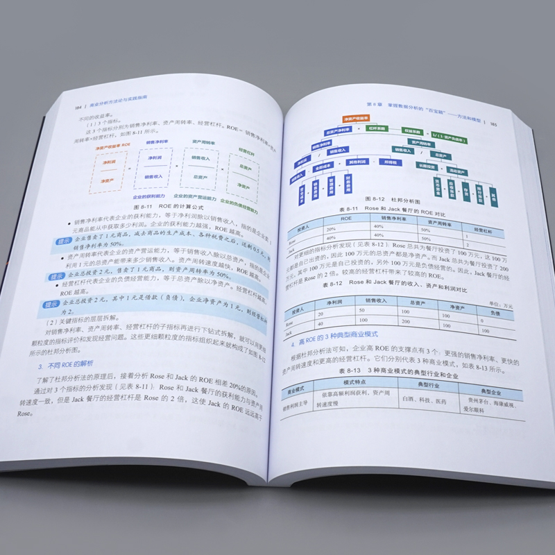 商业分析方法论与实践指南 孙淑霞 董峻含 9787121465703 电子工业出版社 - 图3