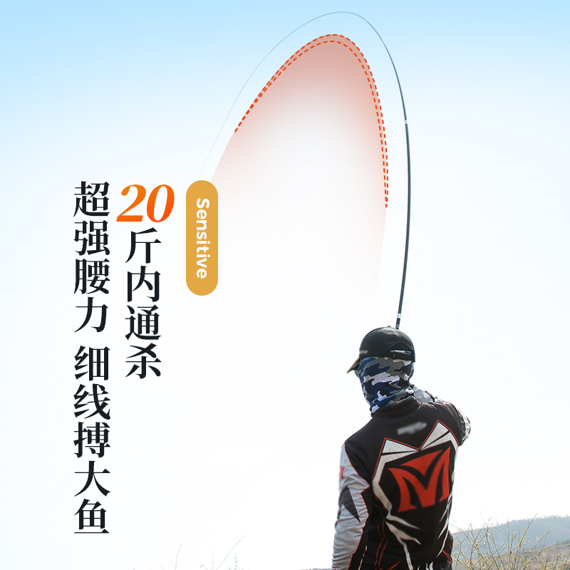 羽韧鲫鱼竿19调超轻超细超硬28调台钓竿鲫鱼杆鲤鱼竿碳素钓鱼竿 - 图1