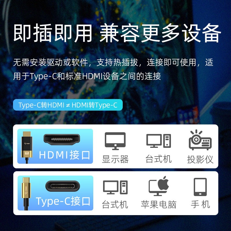 FIBBR/菲伯尔 Type-c转HDMI2.1线手机平板笔记本投屏电视4K转接线 - 图1