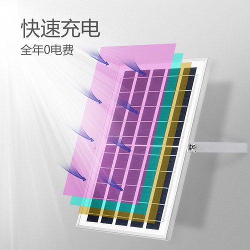 公牛led太阳能灯户外工厂房探照广告射路灯农村投光灯防水庭院灯 - 图0