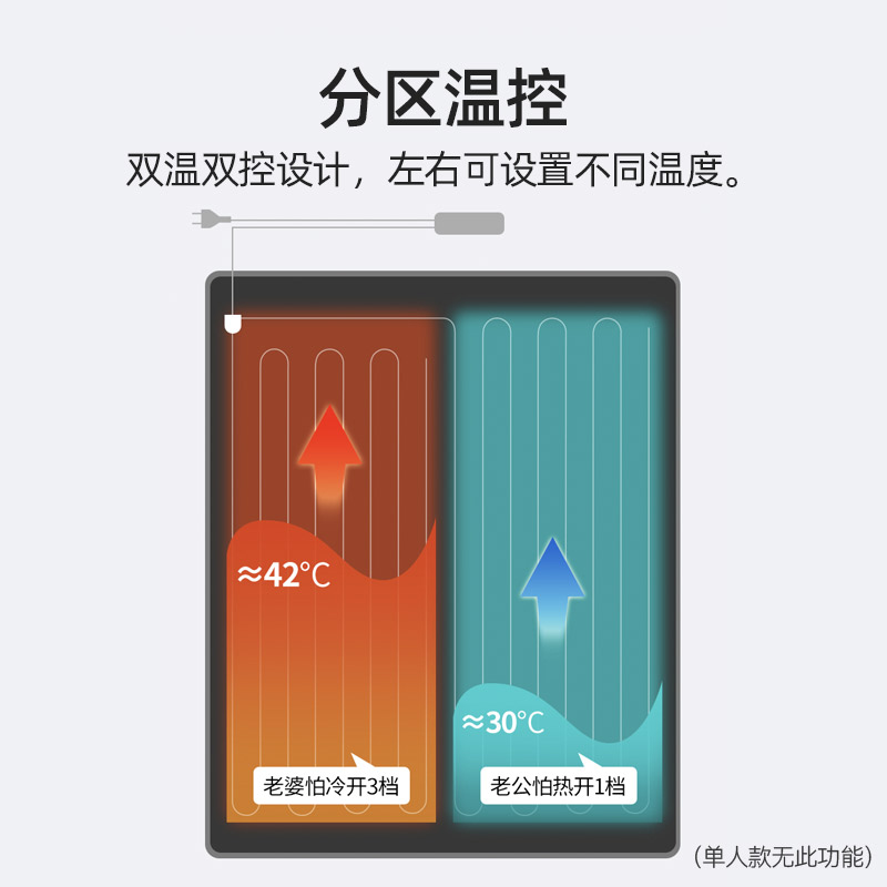 日本tomoni电热毯双人双控调温电褥子单人电热毯子正品官方旗舰店 - 图1