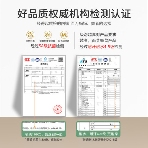 艾舞戈舞蹈内裤艺考高胯隐形考级专用形体裤儿童芭蕾舞体操服底裤 - 图3