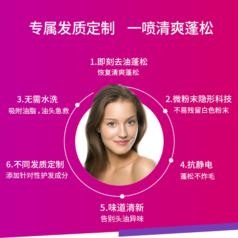 【新品上市】batiste碧缇丝干发头发 碧缇丝知我天成洗发水