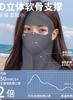 新款防晒面罩女夏季防紫外线遮阳冰丝脸罩口罩面部脸基尼防护立体