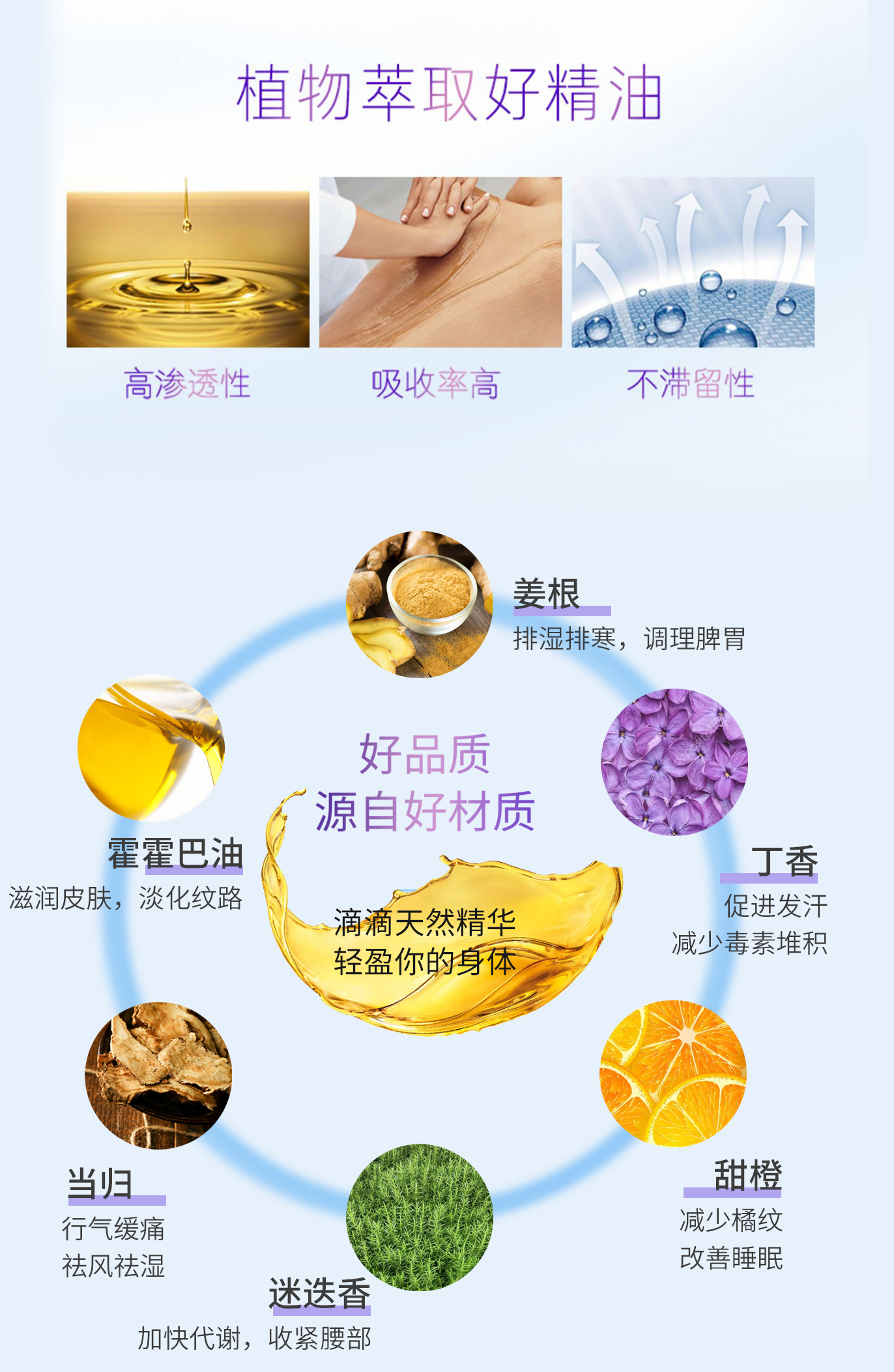 塑形精华油 新款升级版 塑形精华油 新款升级版