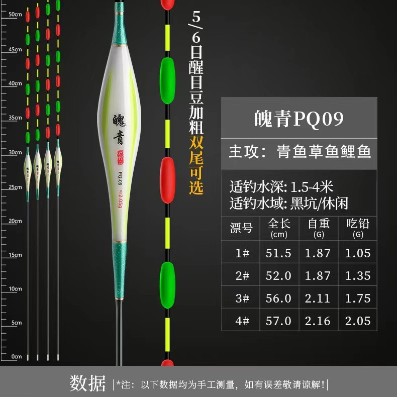 孤灯人无铅自立抗风浪抗流水超醒目青鱼大物拖钓黑坑青鱼浮漂 - 图0