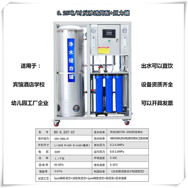 工业去离子反渗透净水设备智能ro商用净化水纯水处理直饮机过滤器 - 图0