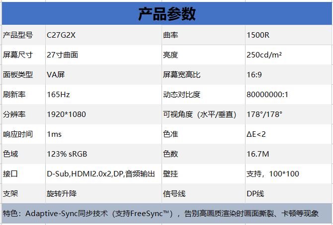 AOC C27G2X C27G2Z 27英寸 165Hz/240Hz 曲面电竞升降旋转显示器 - 图1