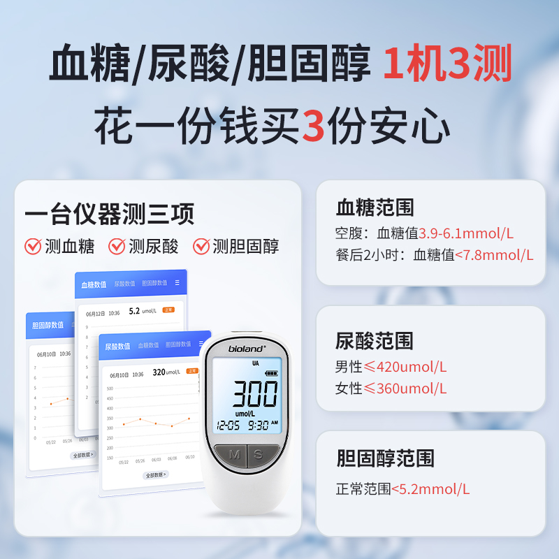 爱奥乐血糖尿酸胆固醇一体机医用测试仪检测器血脂检测仪家用试纸
