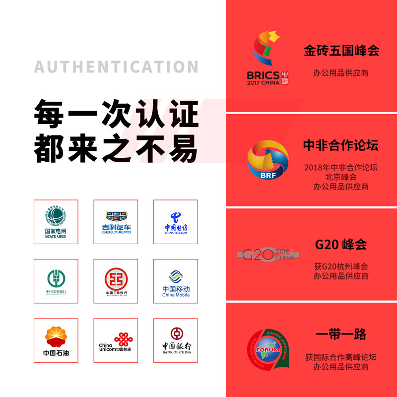  文博汇办公用品碎纸机