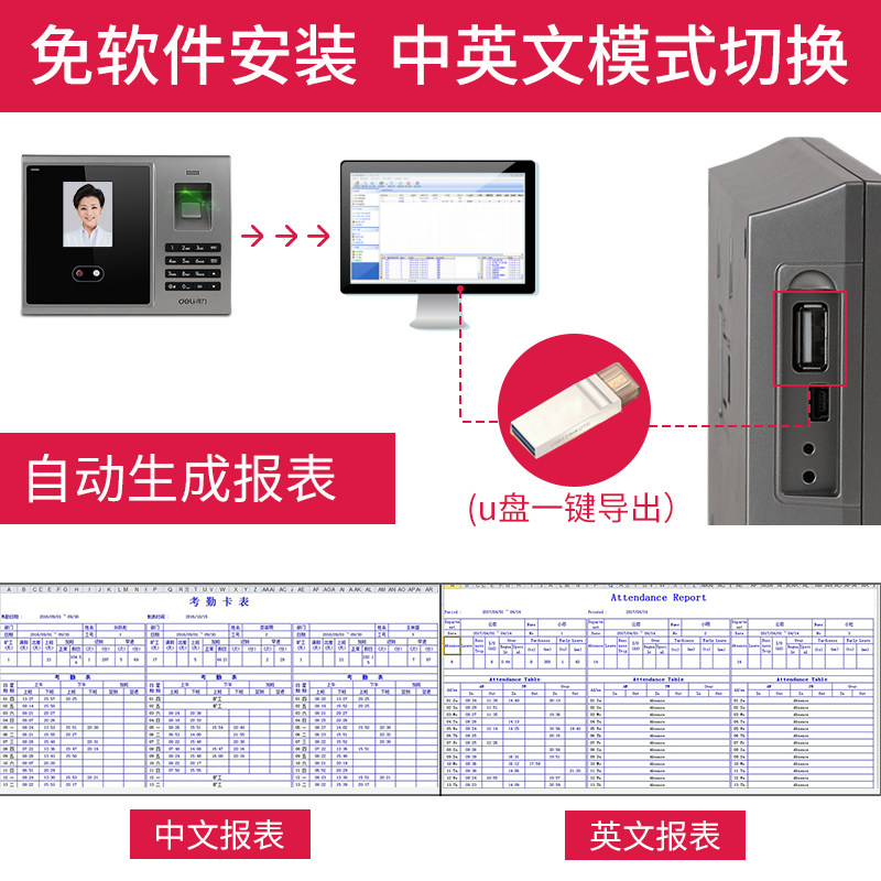  文博汇办公用品考勤门禁