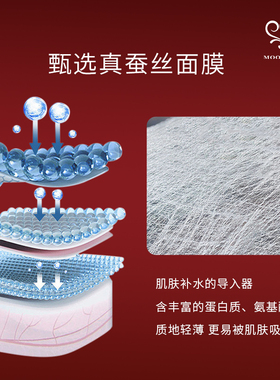 梦泉白松露多肽面膜补水保湿抗皱