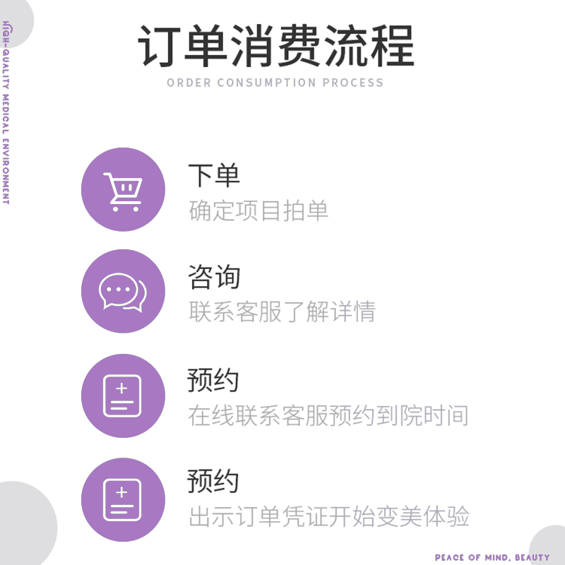 苏州伊美CO2激光点痣医学祛痣不留坑非手术白嫩肤不感染淡化色素 - 图3