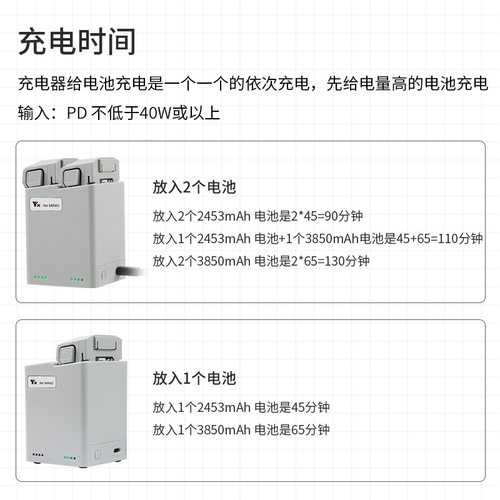 适用DJI大疆御MINI 3/4/Pro电池充电器双向充电管家USB迷你配件-图0