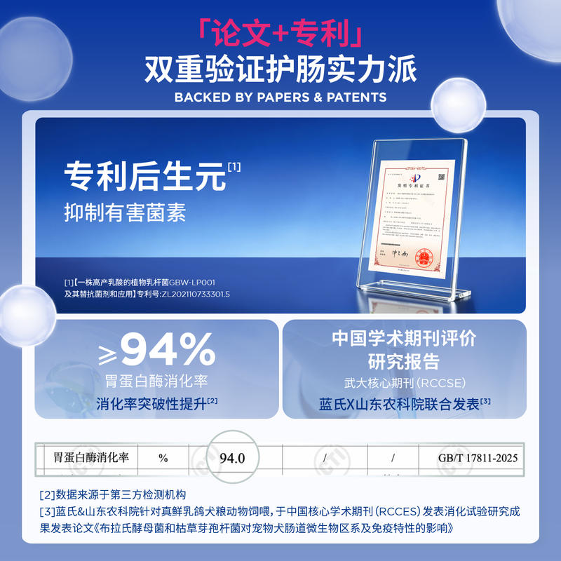 商品缩略图 2