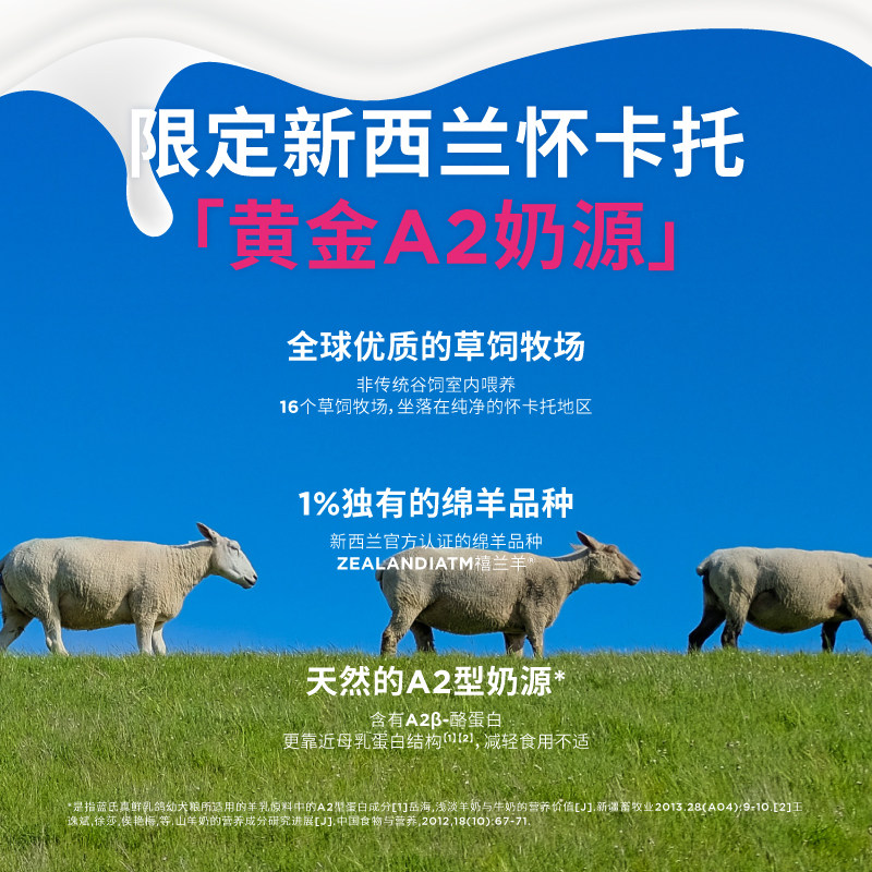 蓝氏真鲜乳鸽幼犬粮鲜肉狗粮幼犬专用奶糕粮小型犬中型犬试吃装