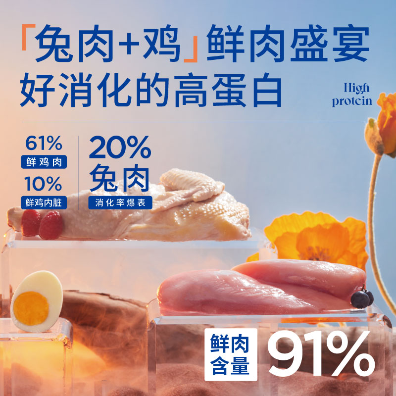 蓝氏低温烘焙猫粮兔肉配方1.5kg高肉慢烘成猫幼猫全阶段通用 - 图1