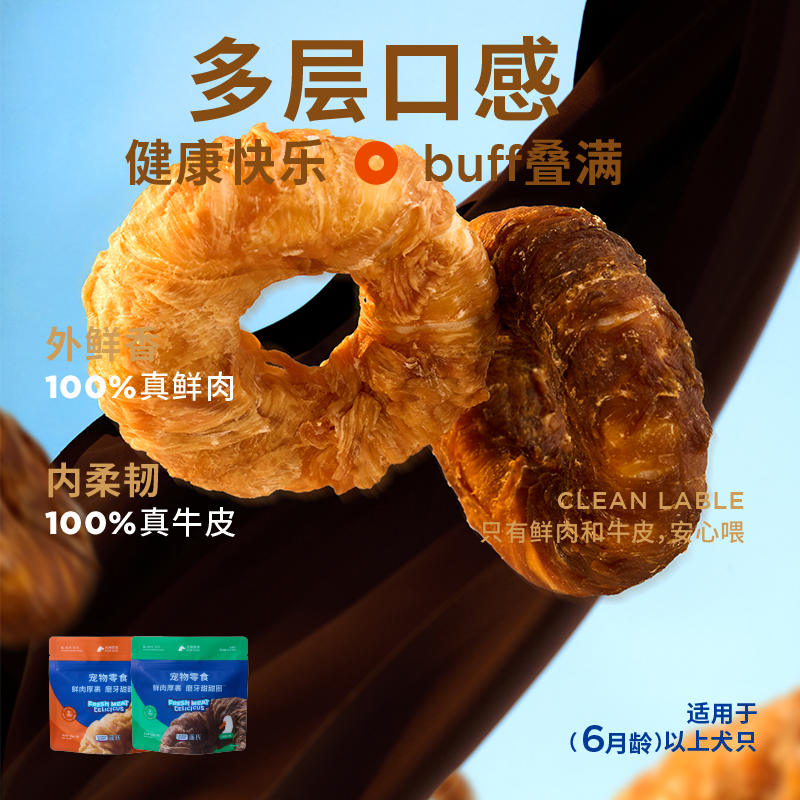 商品缩略图 2