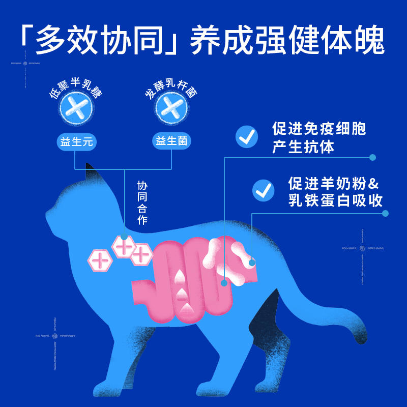商品缩略图 1