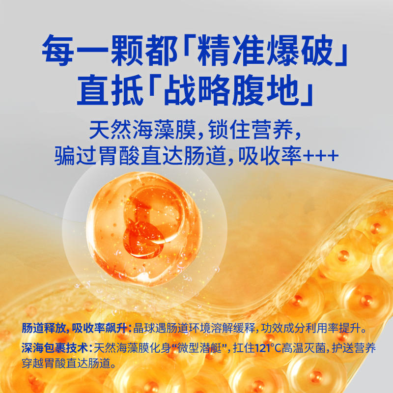 商品缩略图 2
