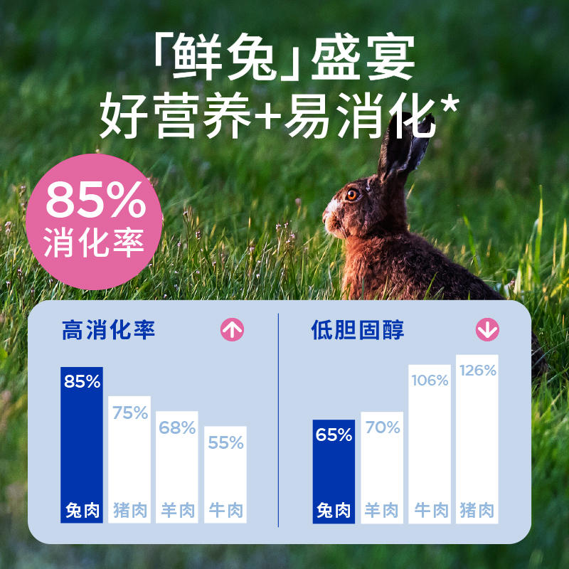 商品缩略图 3