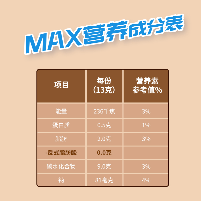 麦斯威尔原味特浓咖啡MaxwellHouse三合一速溶咖啡粉100条礼盒装-图1