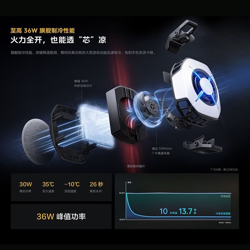 iQOO磁吸散热背夹Pro手游吃鸡神器手机降温散热风扇半导体散热器,淘宝优惠券,粉丝福利购,淘宝优惠卷