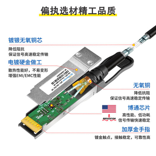 万兆SFP+DAC高速线缆 光纤交换机无源铜缆堆叠线适用华为锐捷H3C - 图1