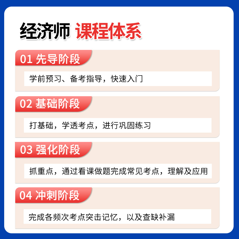 环球网校24年初级中级经济师网络课程网课视频教材刘艳霞课件2024 - 图3