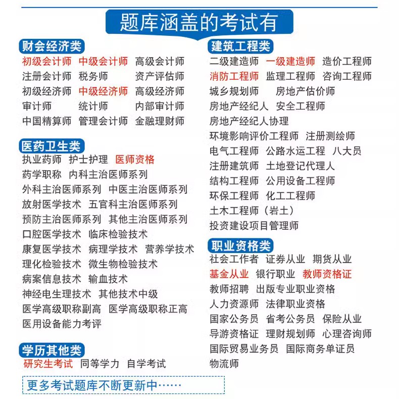 劳动关系协调员考试题库一级二级三级四级协调师刷题电子资料密卷 - 图2