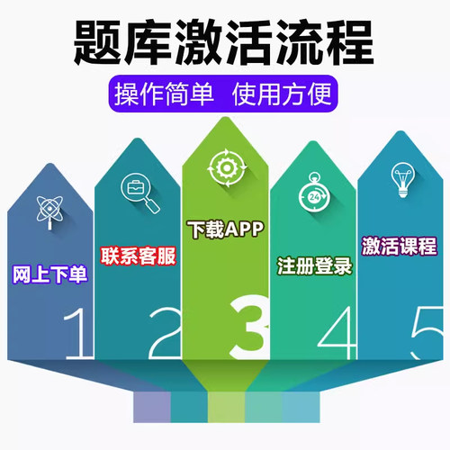 2026年电力工程造价从业人员专业能力评价考试题库历年真题中电联电力工程造价建设管理电网检修输电线路建筑专业实务公共基础知识 - 图1