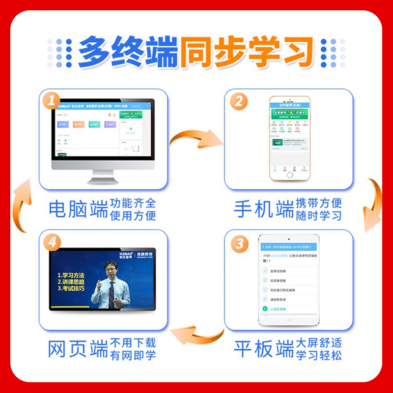 精神科病学副主任医师副高正高真题题库医学高级职称考试宝典密卷 - 图2