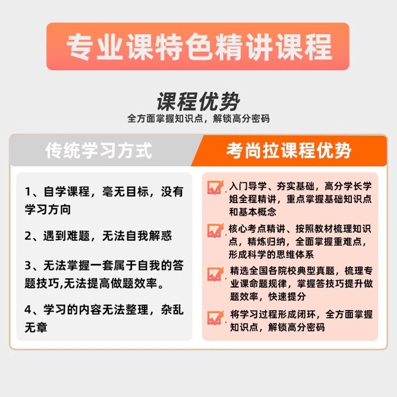 2027考研学科思政网课思想政治教育学原理教学方法论教育学综合27