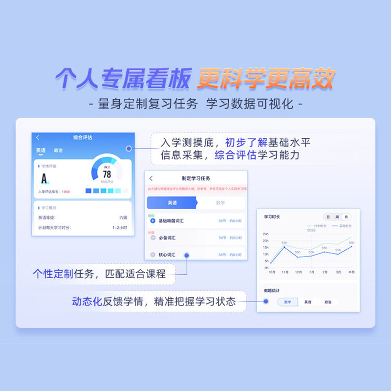 研途2027考研网课英语政治数学一二三27蜕变计划一对一研究生课程