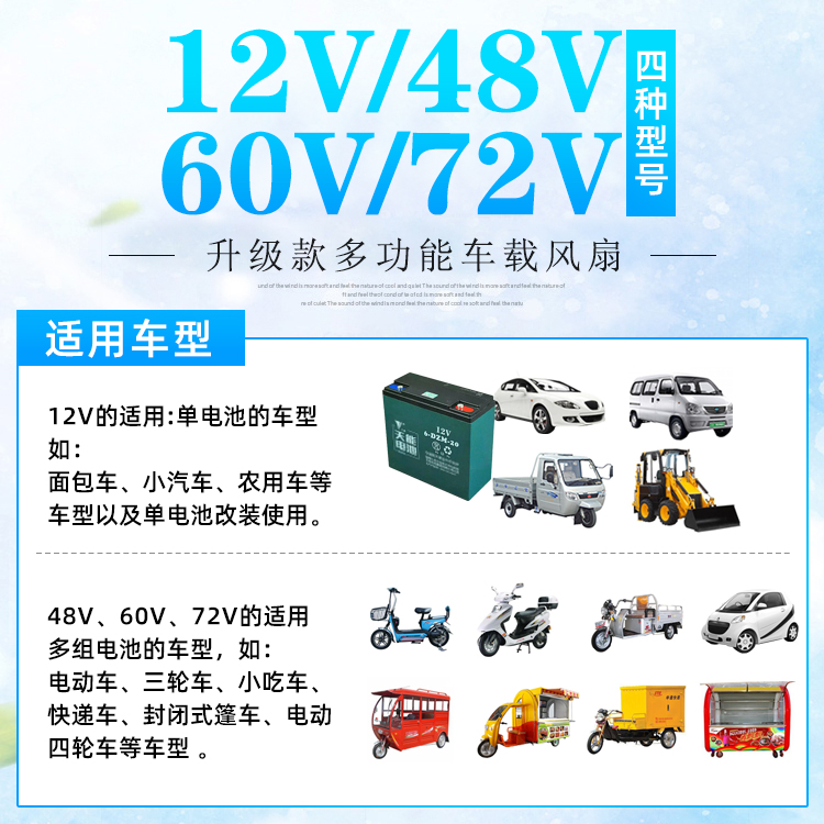 12V48V60V72V电风扇电动车风扇电动三轮车风扇摩托车电风扇包邮 - 图1