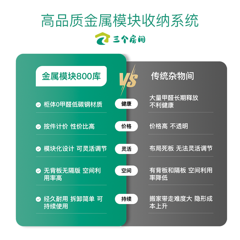 【三个房间】800库置物架金属储物间玄关家用收纳柜货架组合定制 - 图1