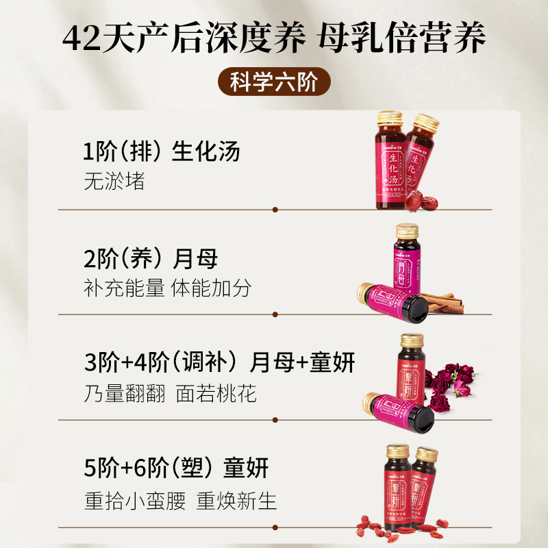 立爱42天产后月子补品恢复套餐天然营养调理月子餐