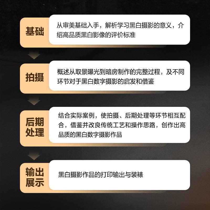 黑白摄影教程书乔小兵  社会科学书籍 - 图0