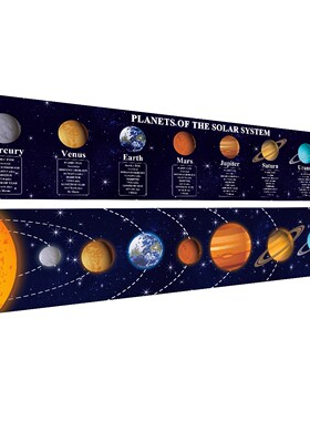 solar太空宇宙银河系横幅长条海报校园教室太空主题活动背景装饰