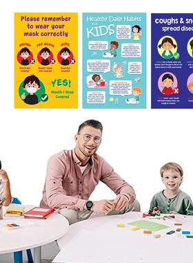 Hygiene Poster学校健康与卫生教育宣传海报墙面布置平面贴可移除