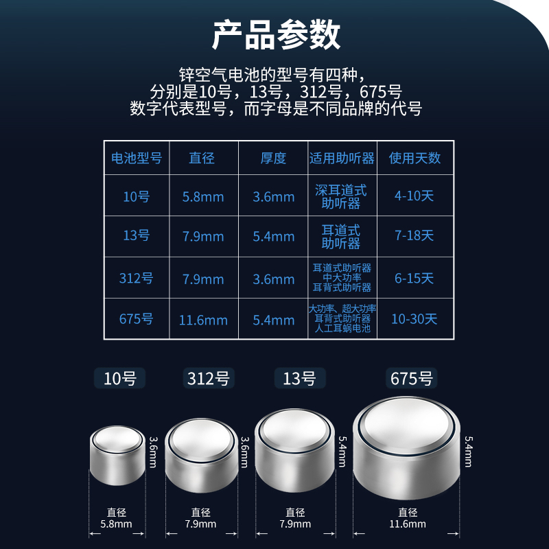 engion助听器专用电池e13德国引擎原装e312进口纽扣电子西门子e10-图0