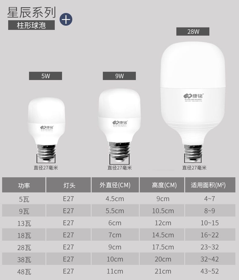 康铭LED球泡灯节能灯家用室外E27螺口照明光源5W9W13W18W28W38W48 - 图3